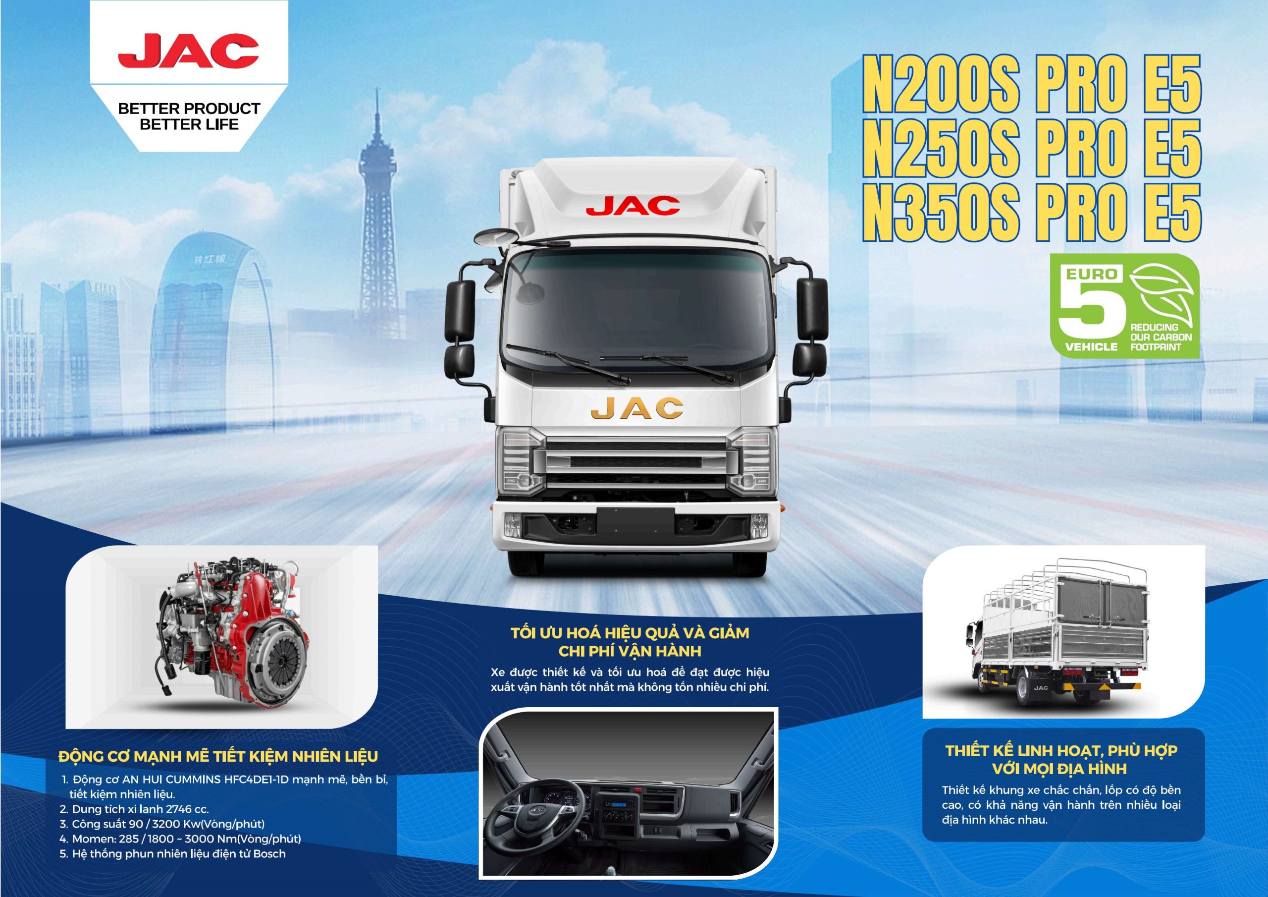 JAC N200S/N250S/N350S PRO E5